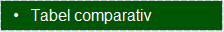 Tabel Comparativ | Panel Power Plates |